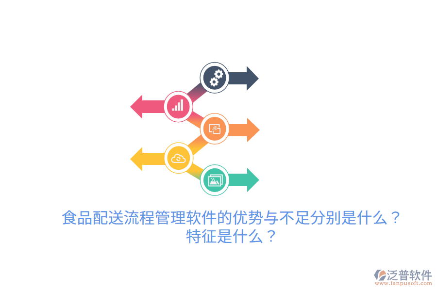 食品配送流程管理軟件的優(yōu)勢與不足分別是什么？特征是什么？