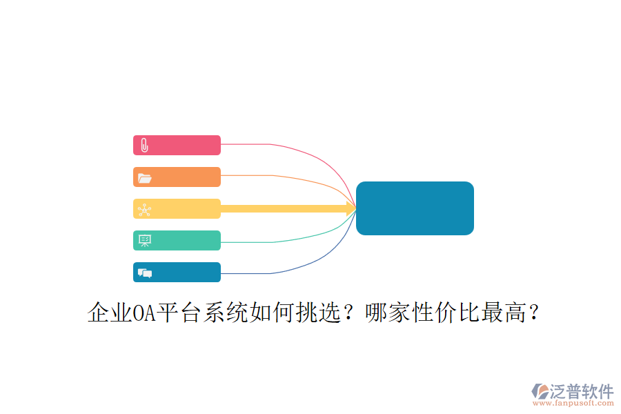 企業(yè)OA平臺系統(tǒng)如何挑選？哪家性價比最高？