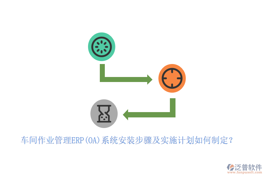 車間作業(yè)管理ERP(OA)系統(tǒng)安裝步驟及實施計劃如何制定？
