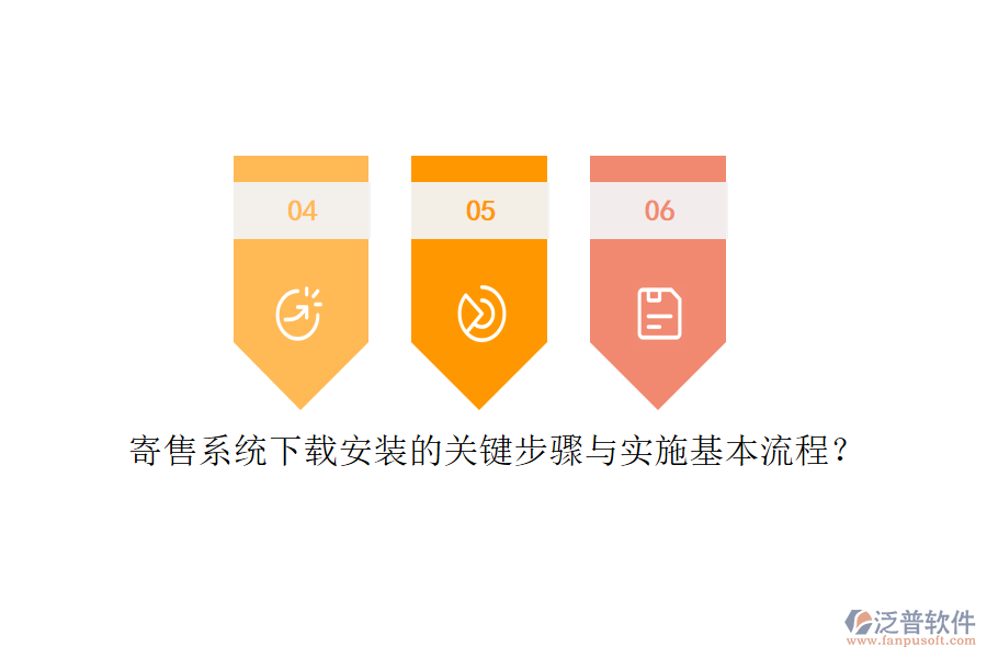 寄售系統(tǒng)下載安裝的關(guān)鍵步驟與實(shí)施基本流程？