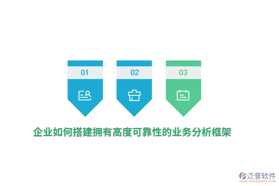 企業(yè)如何搭建擁有高度可靠性的業(yè)務(wù)分析框架？