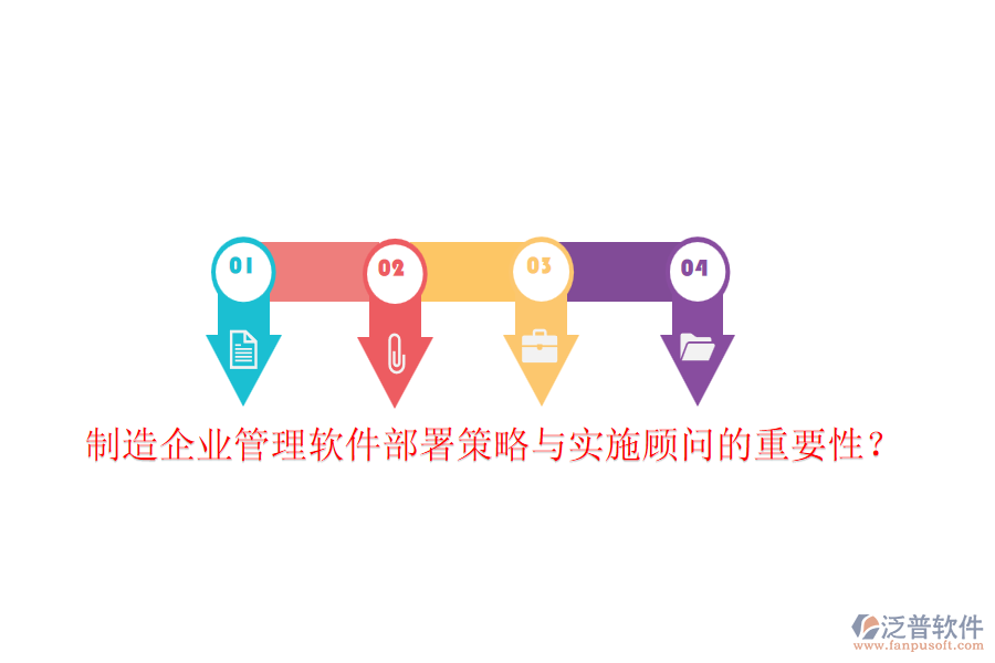 制造企業(yè)管理軟件部署策略與實施顧問的重要性？