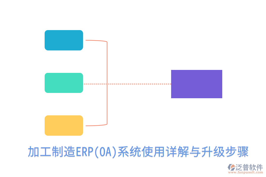  加工制造ERP(OA)系統(tǒng)使用詳解與升級(jí)步驟