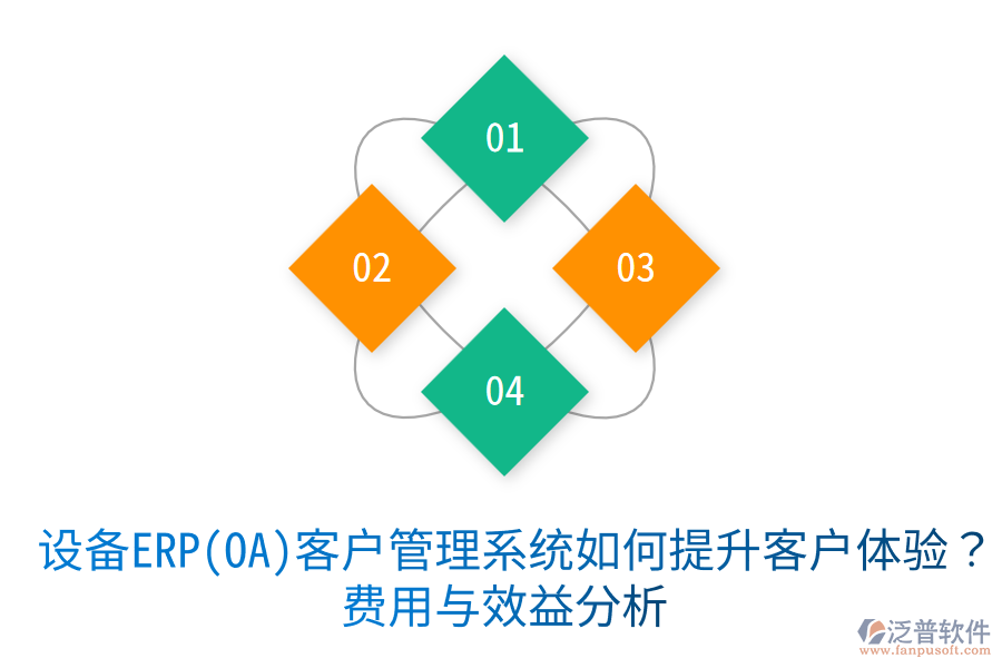 設(shè)備ERP(OA)客戶管理系統(tǒng)如何提升客戶體驗(yàn)？費(fèi)用與效益分析
