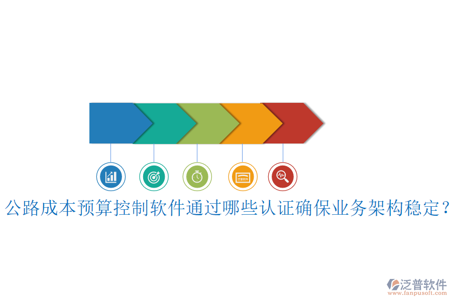 公路成本預算控制軟件通過哪些認證確保業(yè)務架構穩(wěn)定？