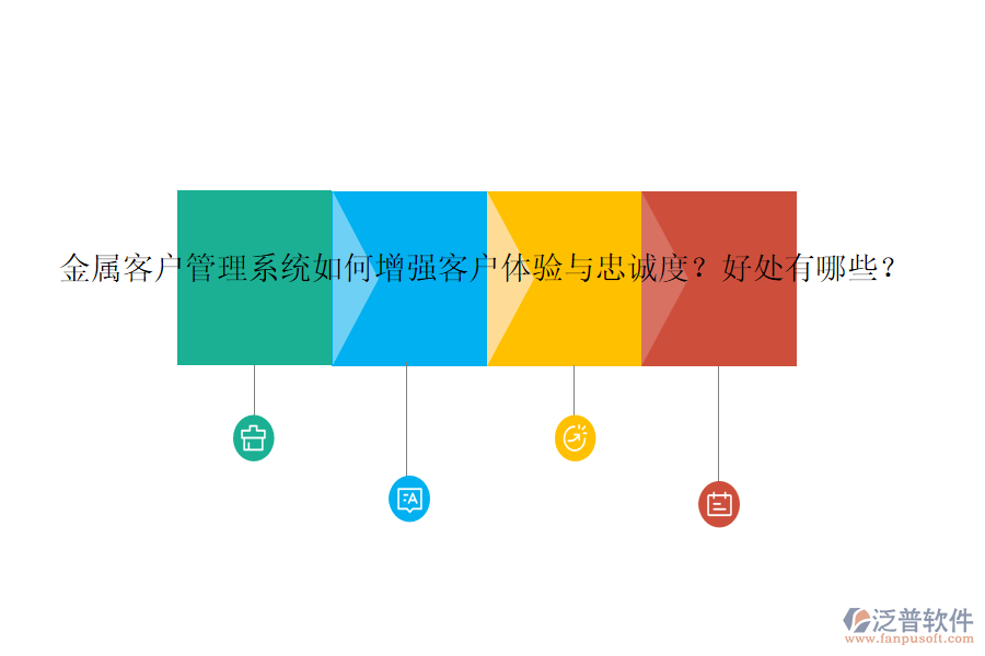 金屬客戶管理系統(tǒng)如何增強客戶體驗與忠誠度？好處有哪些？