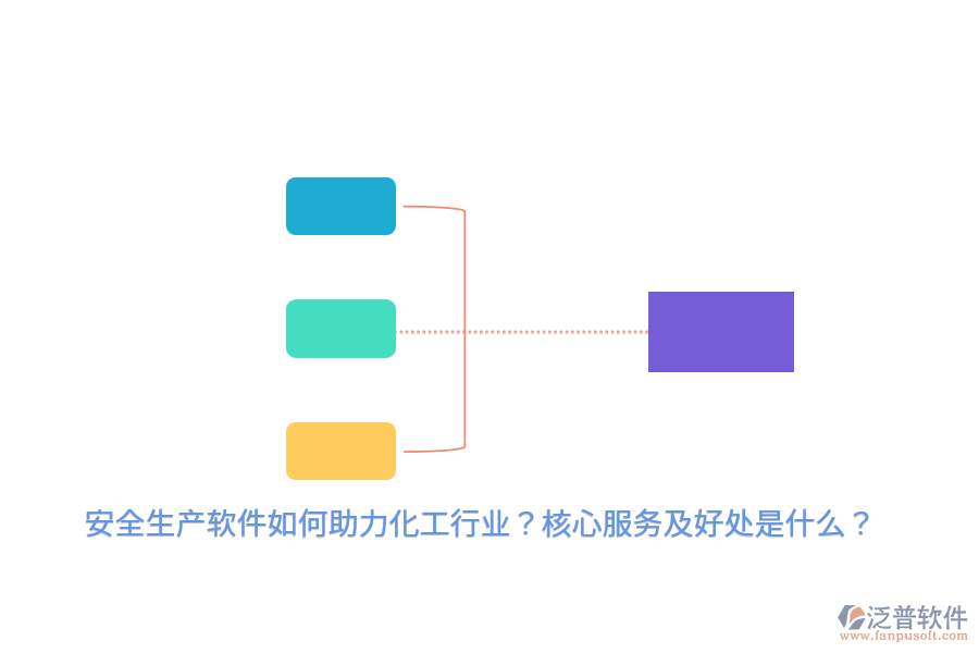 安全生產(chǎn)軟件如何助力化工行業(yè)？核心服務(wù)及好處是什么？