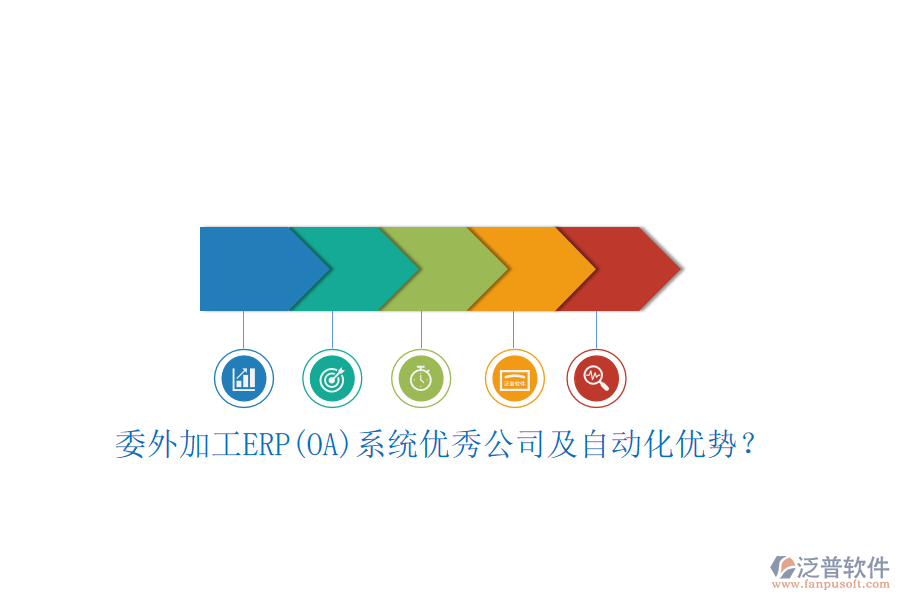 委外加工ERP(OA)系統(tǒng)優(yōu)秀公司及自動(dòng)化優(yōu)勢(shì)？