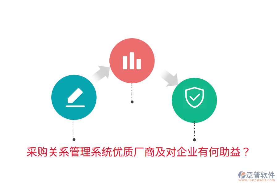  采購關(guān)系管理系統(tǒng)優(yōu)質(zhì)廠商及對企業(yè)有何助益？