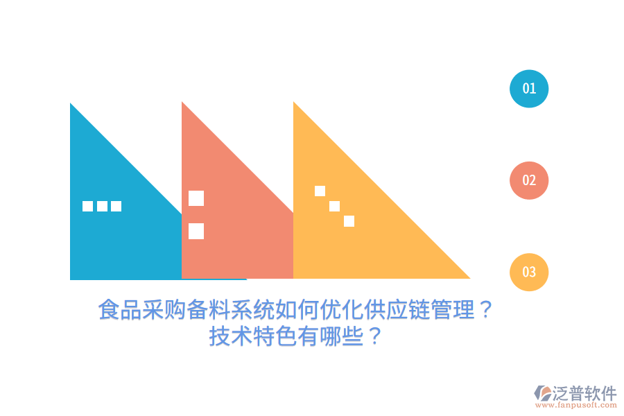 食品采購備料系統(tǒng)如何優(yōu)化供應(yīng)鏈管理？技術(shù)特色有哪些？