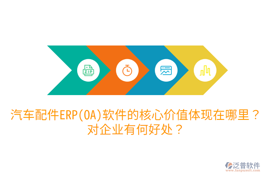 汽車配件ERP(OA)軟件的核心價值體現(xiàn)在哪里？對企業(yè)有何好處？