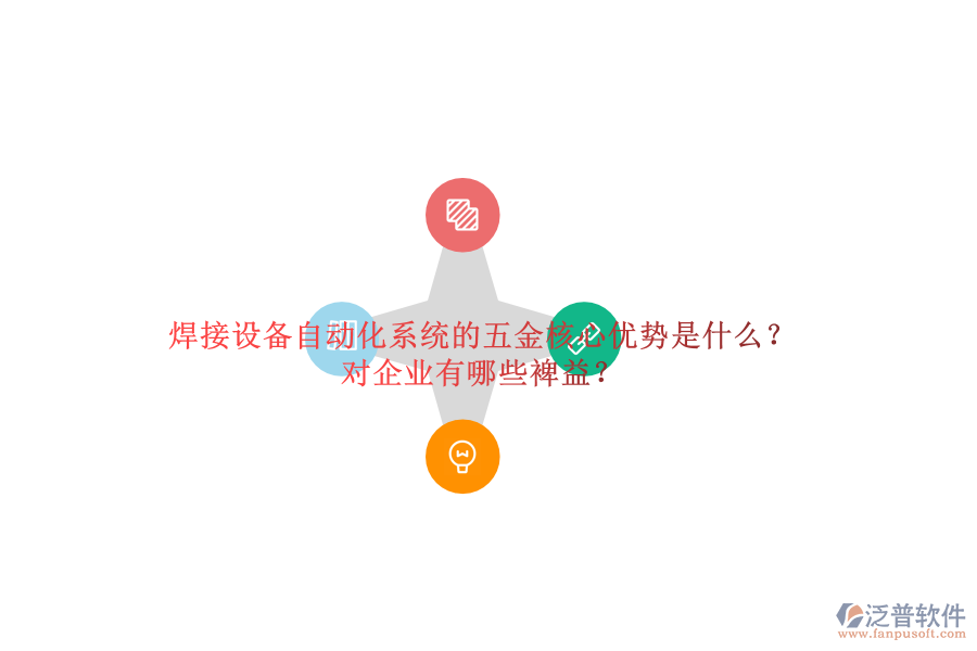 焊接設(shè)備自動(dòng)化系統(tǒng)的五金核心優(yōu)勢(shì)是什么？對(duì)企業(yè)有哪些裨益？