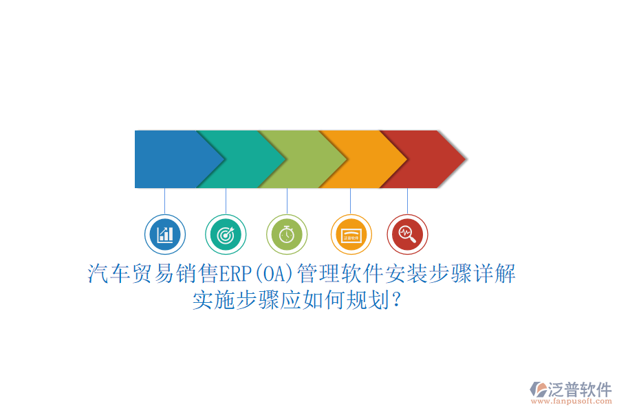 汽車貿(mào)易銷售ERP(OA)管理軟件安裝步驟詳解，實施步驟應(yīng)如何規(guī)劃？