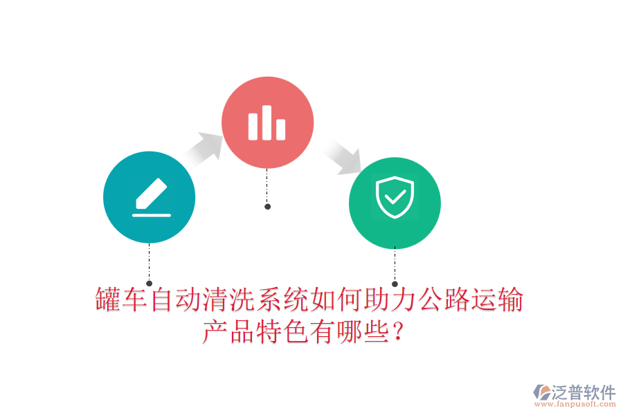 罐車自動清洗系統(tǒng)如何助力公路運輸，產(chǎn)品特色有哪些？