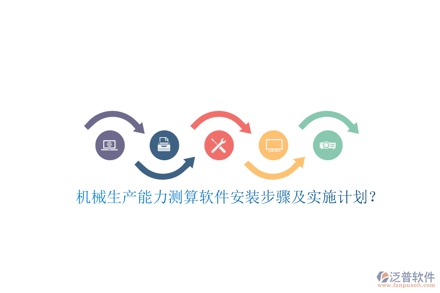 機(jī)械生產(chǎn)能力測(cè)算軟件安裝步驟及實(shí)施計(jì)劃？