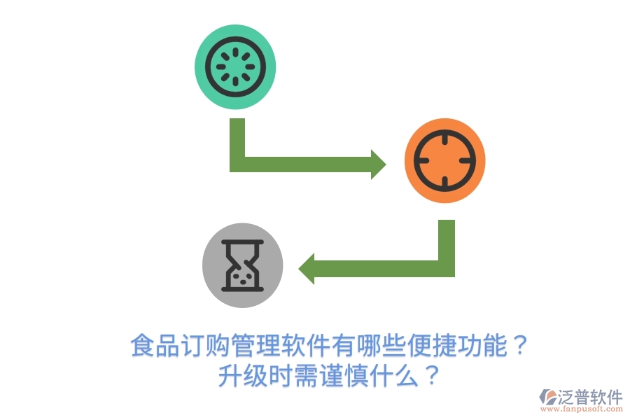 食品訂購管理軟件有哪些便捷功能？升級時需謹(jǐn)慎什么？