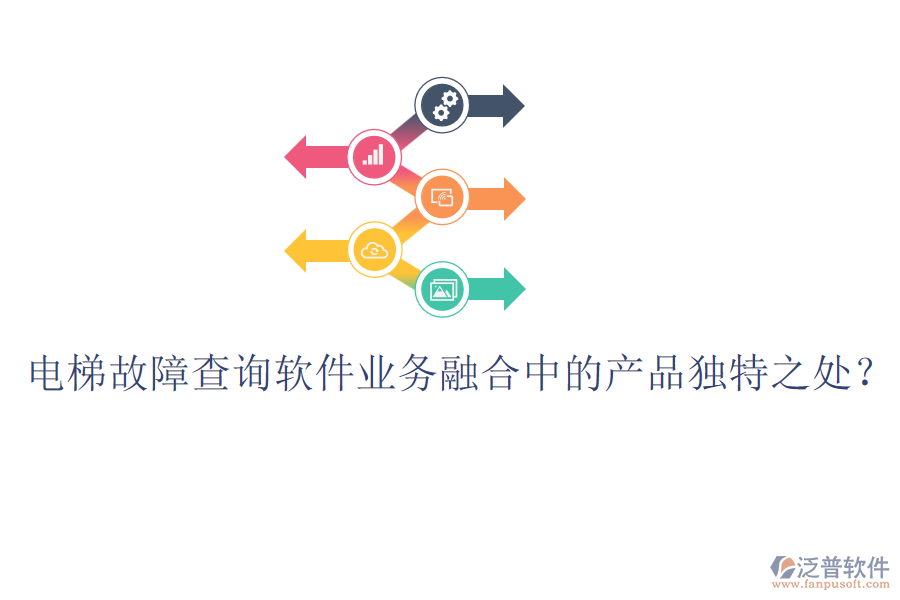 電梯故障查詢軟件業(yè)務融合中的產品獨特之處？