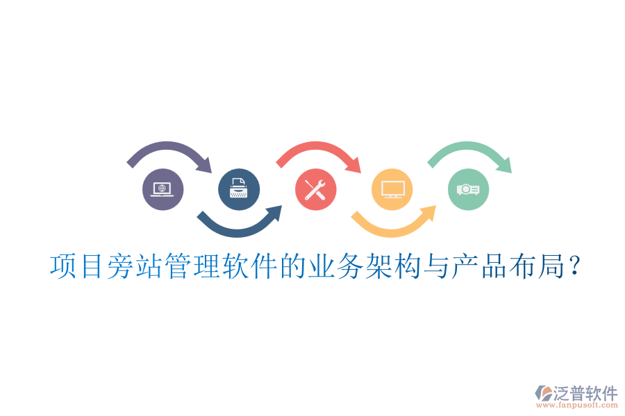 項目旁站管理軟件的業(yè)務(wù)架構(gòu)與產(chǎn)品布局？