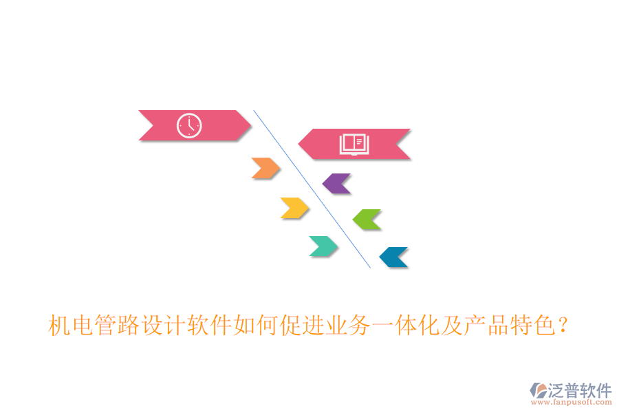 機電管路設計軟件如何促進業(yè)務一體化及產品特色？