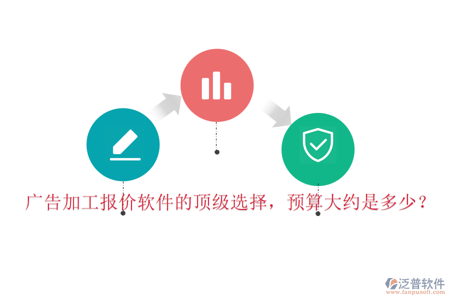廣告加工報(bào)價(jià)軟件的頂級(jí)選擇，預(yù)算大約是多少？