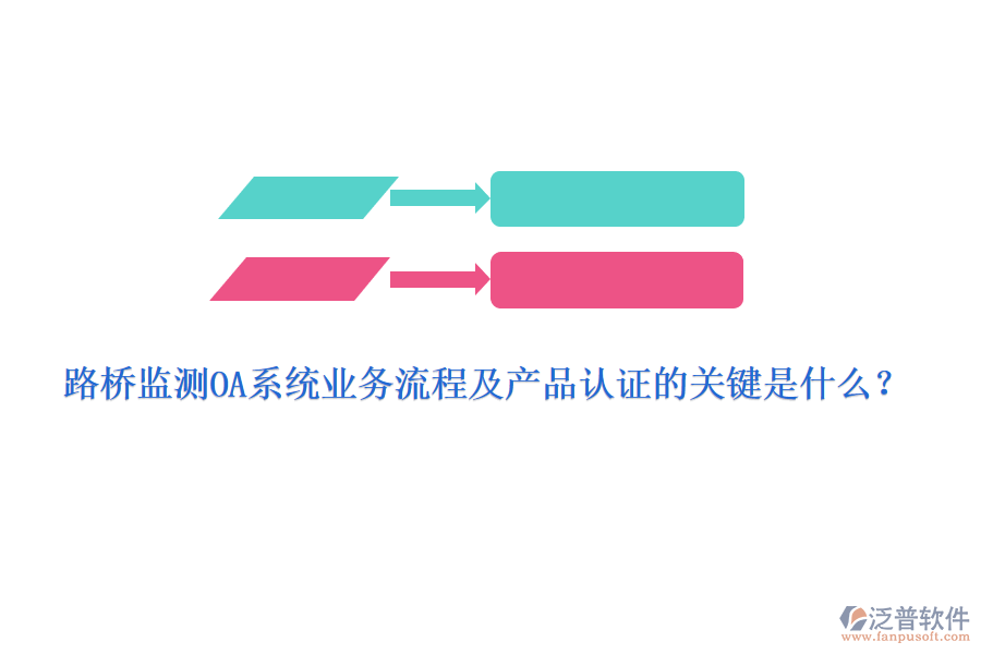 路橋監(jiān)測(cè)OA系統(tǒng)業(yè)務(wù)流程及產(chǎn)品認(rèn)證的關(guān)鍵是什么？