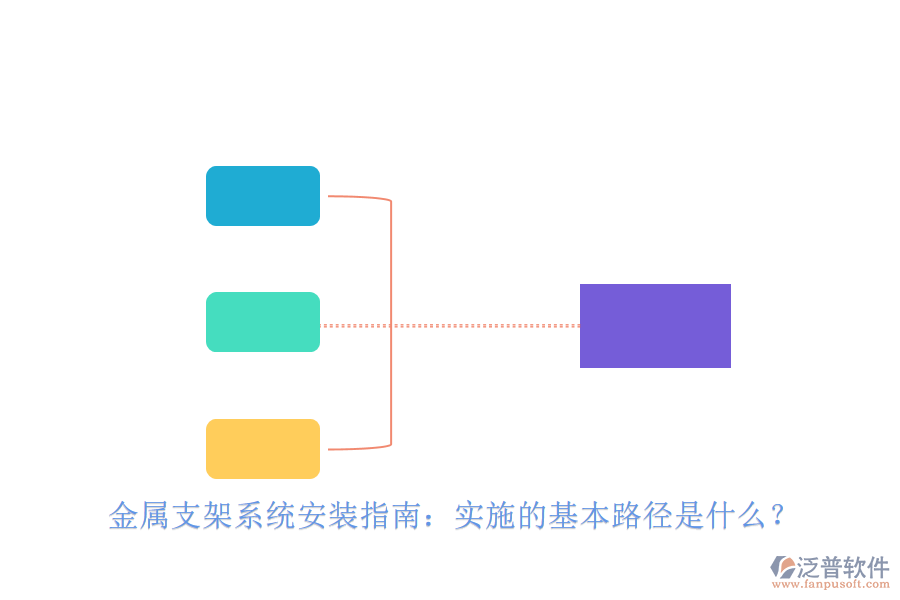 金屬支架系統(tǒng)安裝指南：實施的基本路徑是什么？