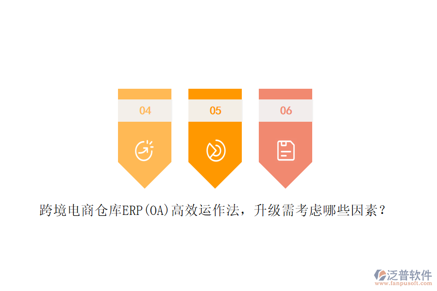 跨境電商倉庫ERP(OA)高效運作法，升級需考慮哪些因素？