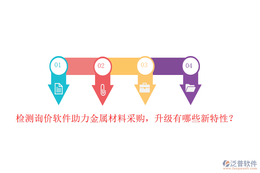 檢測詢價(jià)軟件助力金屬材料采購，升級(jí)有哪些新特性？