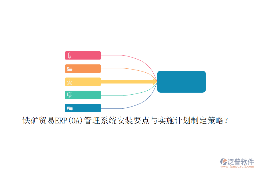 鐵礦貿(mào)易ERP(OA)管理系統(tǒng)安裝要點與實施計劃制定策略？