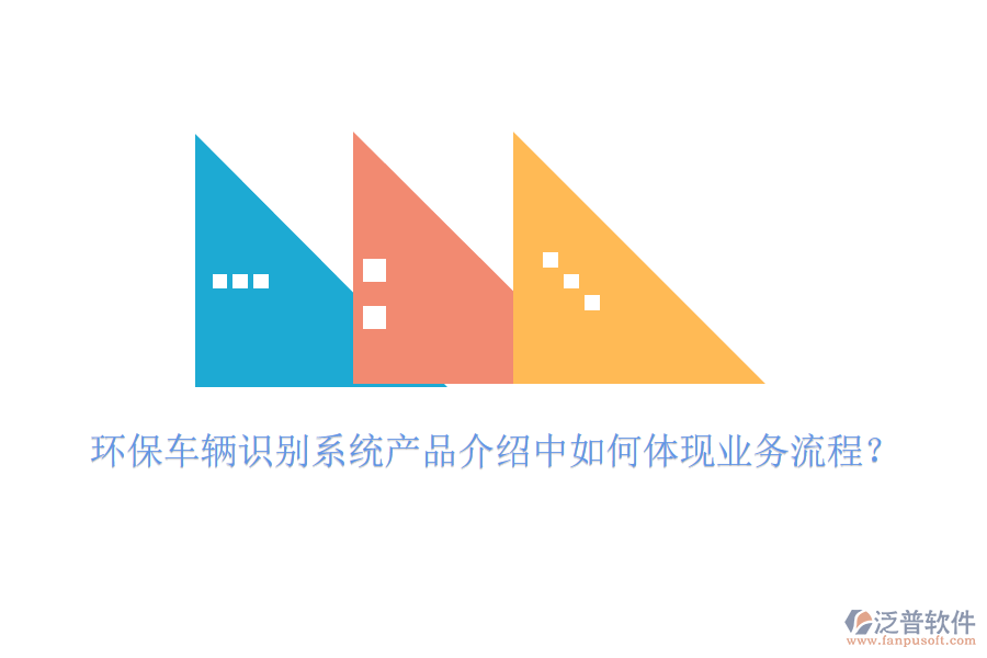 環(huán)保車輛識別系統(tǒng)產(chǎn)品介紹中如何體現(xiàn)業(yè)務流程？
