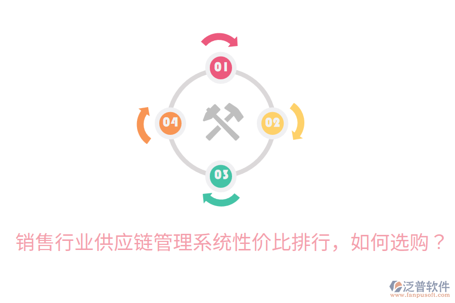  銷(xiāo)售行業(yè)供應(yīng)鏈管理系統(tǒng)性?xún)r(jià)比排行，如何選購(gòu)？