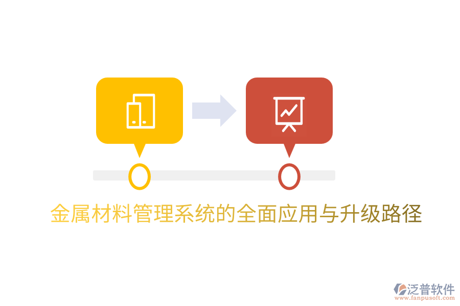  金屬材料管理系統(tǒng)的全面應(yīng)用與升級路徑