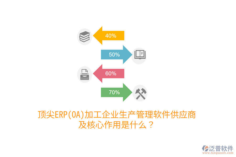 頂尖ERP(OA)加工企業(yè)生產(chǎn)管理軟件供應(yīng)商及核心作用是什么？