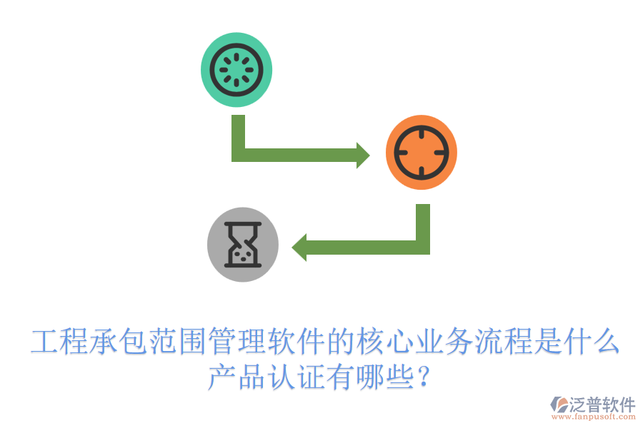工程承包范圍管理軟件的核心業(yè)務(wù)流程是什么？產(chǎn)品認(rèn)證有哪些？