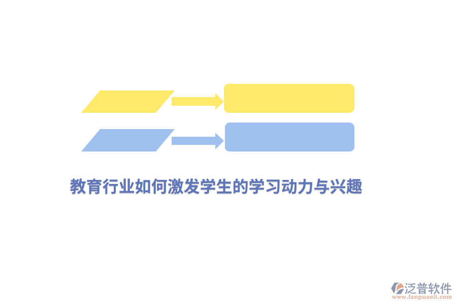 教育行業(yè)如何激發(fā)學(xué)生的學(xué)習(xí)動力與興趣？