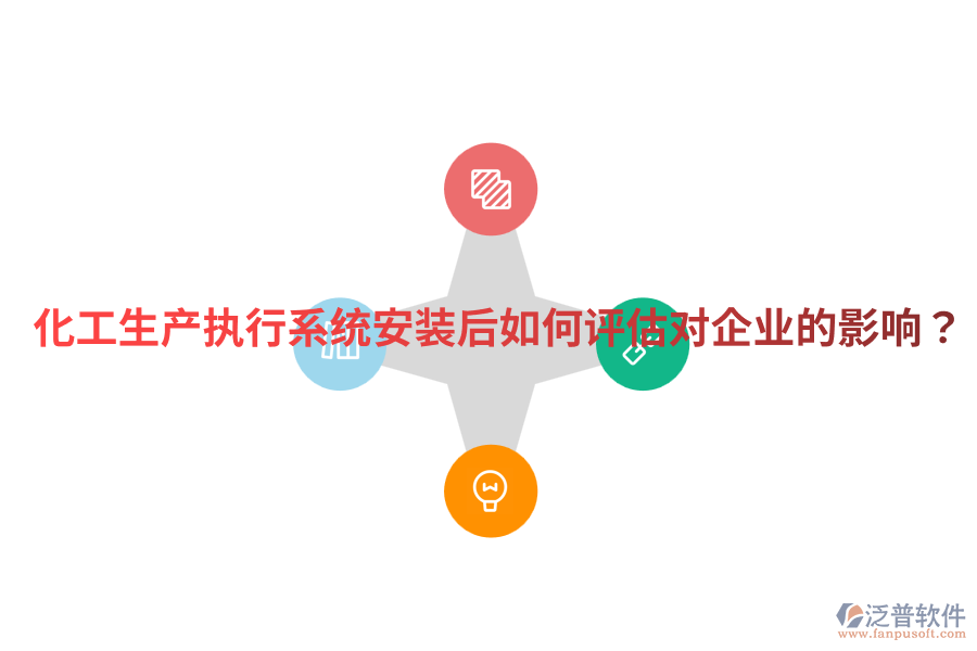 化工生產(chǎn)執(zhí)行系統(tǒng)安裝后，如何評估對企業(yè)的影響？