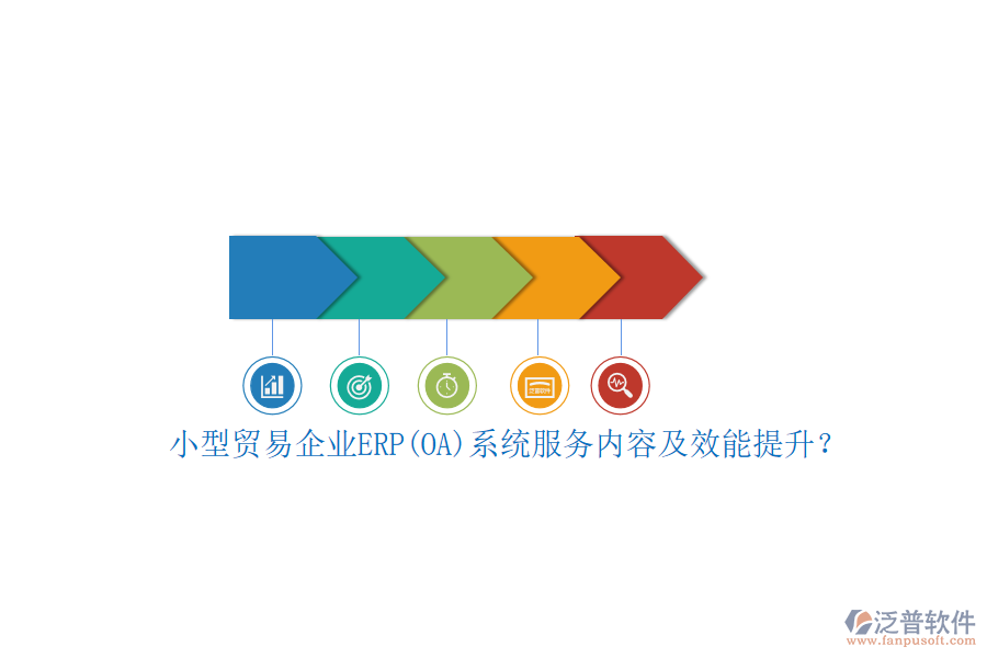 小型貿(mào)易企業(yè)ERP(OA)系統(tǒng)服務(wù)內(nèi)容及效能提升？