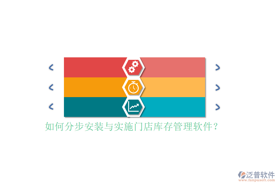 如何分步安裝與實施門店庫存管理軟件？