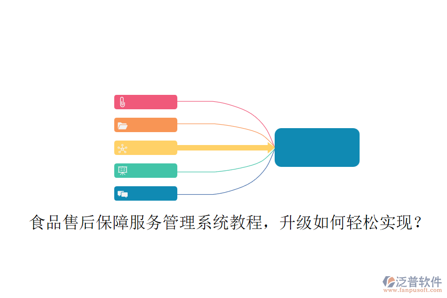 食品售后保障服務(wù)管理系統(tǒng)教程，升級如何輕松實現(xiàn)？