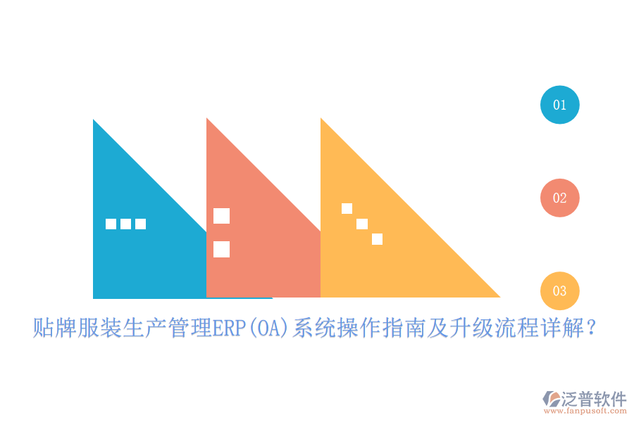 貼牌服裝生產(chǎn)管理ERP(OA)系統(tǒng)操作指南及升級流程詳解？