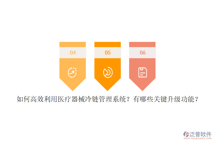 如何高效利用醫(yī)療器械冷鏈管理系統(tǒng)？有哪些關(guān)鍵升級功能？