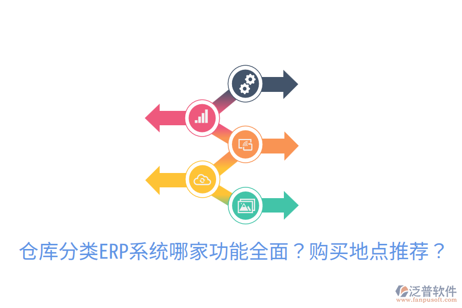 倉(cāng)庫(kù)分類ERP系統(tǒng)哪家功能全面？購(gòu)買(mǎi)地點(diǎn)推薦？