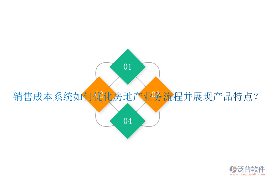 銷售成本系統(tǒng)如何優(yōu)化房地產(chǎn)業(yè)務(wù)流程并展現(xiàn)產(chǎn)品特點(diǎn)？
