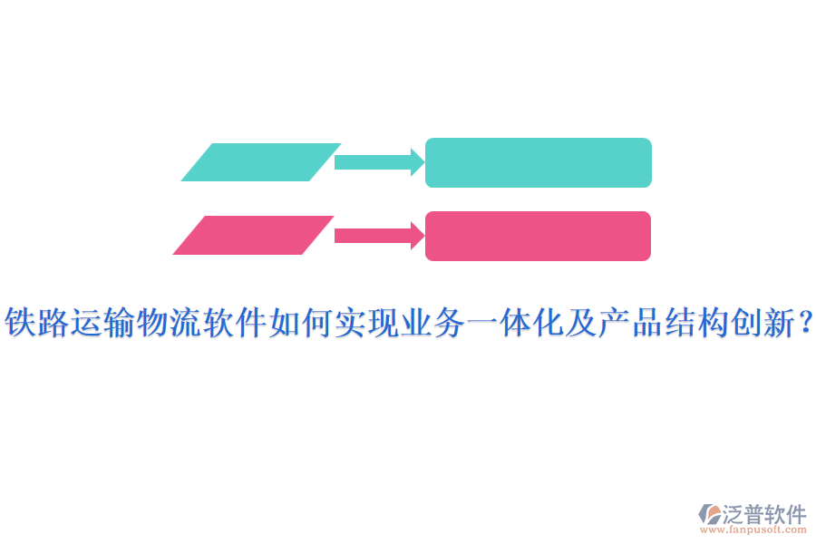 鐵路運(yùn)輸物流軟件如何實(shí)現(xiàn)業(yè)務(wù)一體化及產(chǎn)品結(jié)構(gòu)創(chuàng)新？