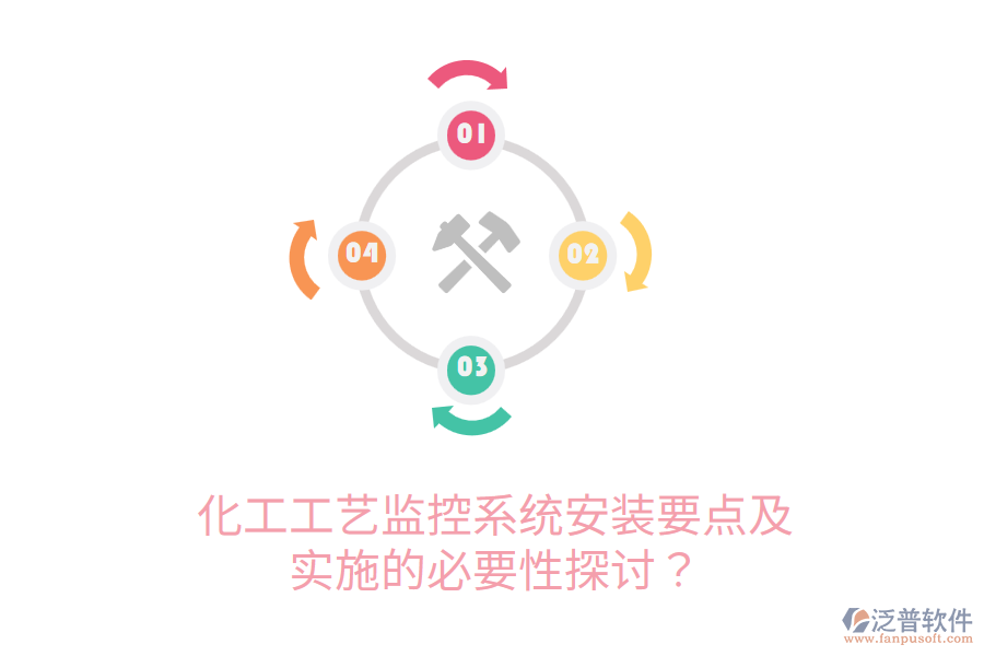 化工工藝監(jiān)控系統(tǒng)安裝要點(diǎn)及實(shí)施的必要性探討？