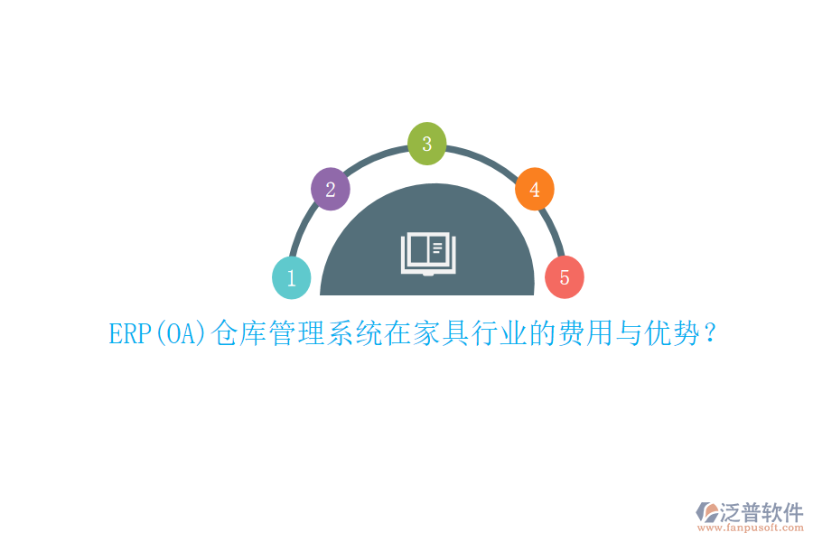 ERP(OA)倉庫管理系統(tǒng)在家具行業(yè)的費(fèi)用與優(yōu)勢(shì)？