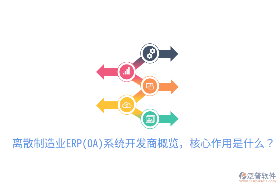  離散制造業(yè)ERP(OA)系統(tǒng)開發(fā)商概覽，核心作用是什么？