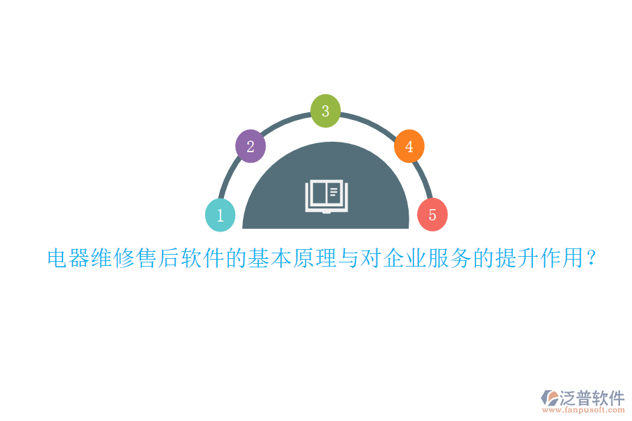 電器維修售后軟件的基本原理與對(duì)企業(yè)服務(wù)的提升作用？