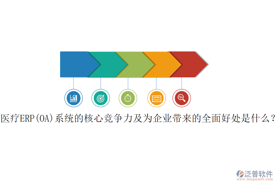 醫(yī)療ERP(OA)系統(tǒng)的核心競爭力及為企業(yè)帶來的全面好處是什么？