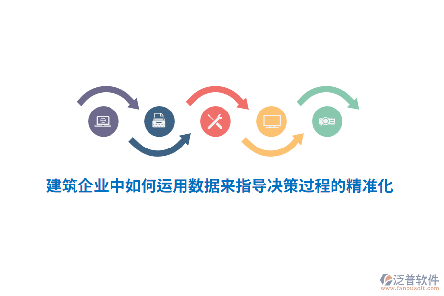 建筑企業(yè)中如何運用數(shù)據(jù)來指導決策過程的精準化？